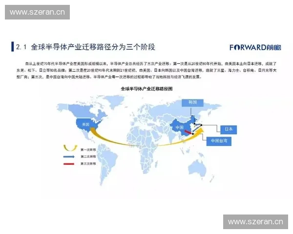 深度解读Liga足球联赛发展格局与未来竞争趋势全景探索